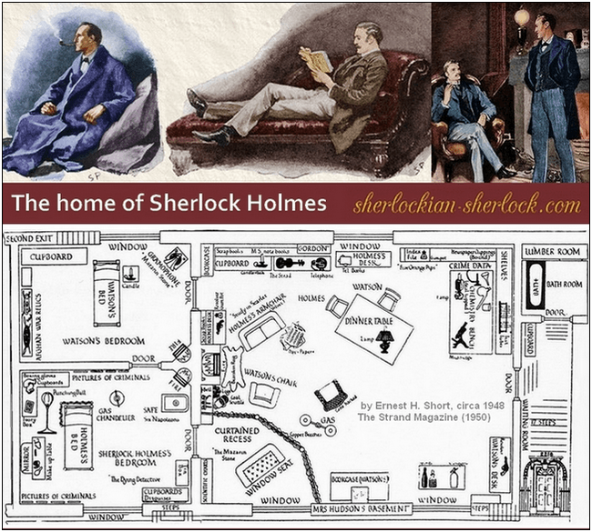 221 B Baker Street floor-plan
